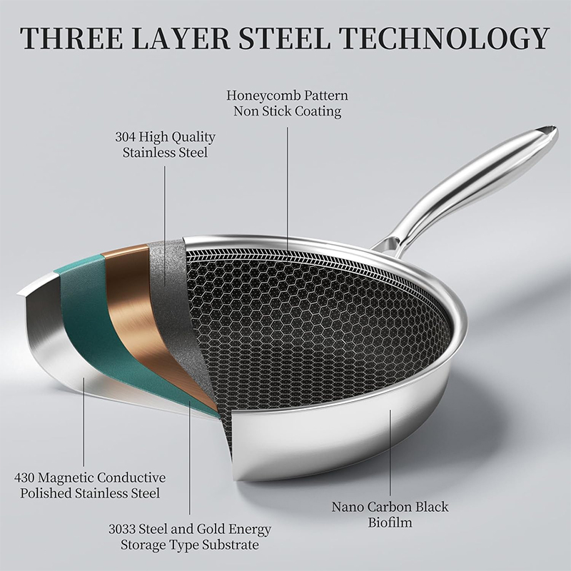 Stainless Steel Frying Pan wit - Egg Waffle Pan recension och pris