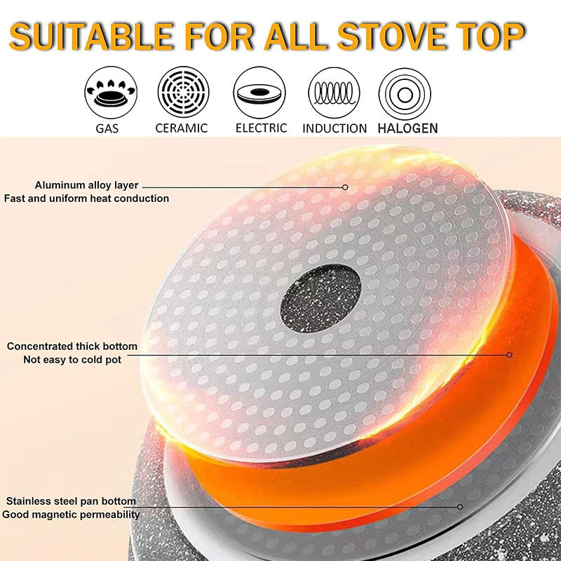 Ceramic Coating Egg Pancake Gr - Egg Waffle Pan recension och pris